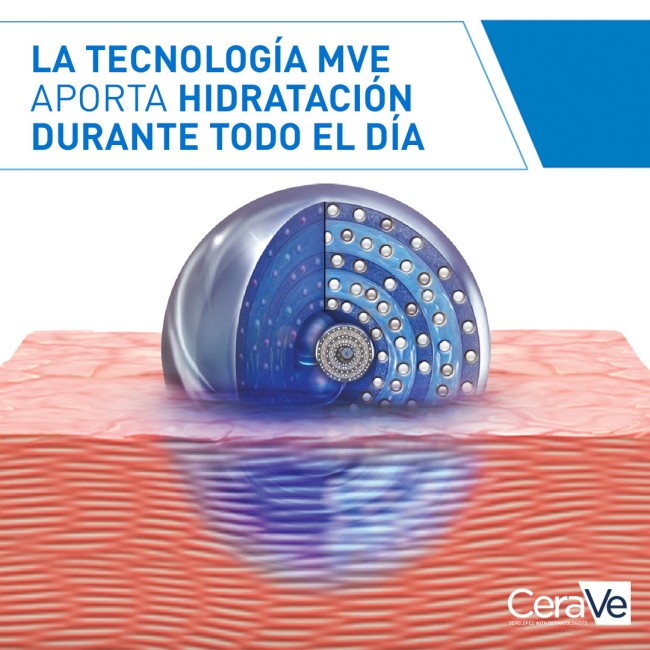 Comprar CeraVe Loción Hidratante al Mejor Precio | Quierofarma