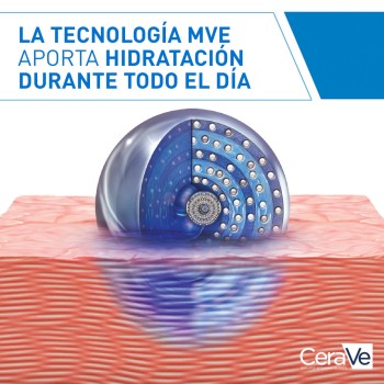 Comprar CeraVe Loción Hidratante al Mejor Precio | Quierofarma